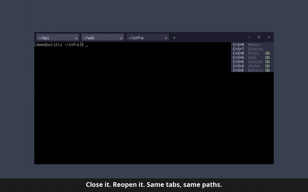 scritty open with four tabs at ~/api, ~/web, ~/infra and ~/docs; the window is closed to an empty desktop, then relaunched with all four tabs restored at their original working directories